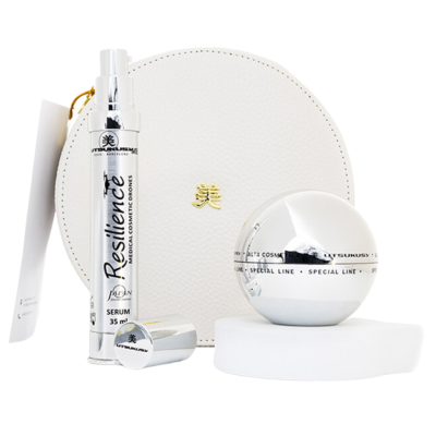 Set Resilience Utsukusy